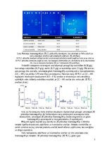 Konspekts 'Rapid separation and quantitative analysis of complex lipophilic wood pulp extra', 3.