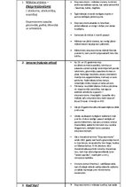 Konspekts 'Ekspresionisms', 1.