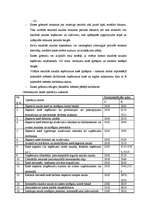 Konspekts 'Finanšu grāmatvedība', 33.