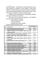 Konspekts 'Finanšu grāmatvedība', 37.