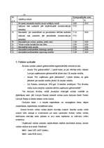 Konspekts 'Finanšu grāmatvedība', 38.