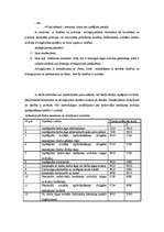 Konspekts 'Finanšu grāmatvedība', 49.