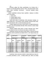 Konspekts 'Finanšu grāmatvedība', 60.