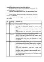 Konspekts 'Finanšu grāmatvedība', 62.