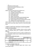 Konspekts 'Finanšu grāmatvedība', 74.