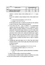 Konspekts 'Finanšu grāmatvedība', 102.