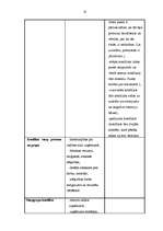 Diplomdarbs 'Konfliktsituāciju risināšanas paaugstināšanas iespējas valsts iestādē', 25.