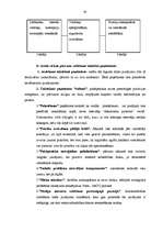 Diplomdarbs 'Konfliktsituāciju risināšanas paaugstināšanas iespējas valsts iestādē', 45.
