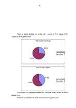 Diplomdarbs 'Konfliktsituāciju risināšanas paaugstināšanas iespējas valsts iestādē', 63.