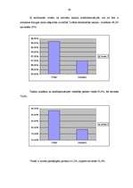 Diplomdarbs 'Konfliktsituāciju risināšanas paaugstināšanas iespējas valsts iestādē', 64.
