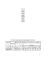 Konspekts 'Ogleklis', 4.