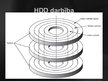 Prezentācija 'Cietais disks (HDD)', 13.