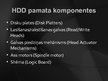 Prezentācija 'Cietais disks (HDD)', 23.