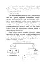 Referāts 'Izmaksas uzņēmējdarbībā, to noteikšana', 7.