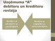Prezentācija 'Revīzijas risku novērtēšana un pierādījumi sabiedrībā', 15.