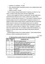 Prakses atskaite 'Finanšu grāmatvedība SIA "XX"', 8.