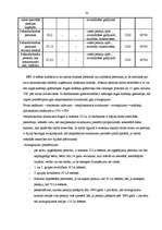 Prakses atskaite 'Finanšu grāmatvedība SIA "XX"', 30.