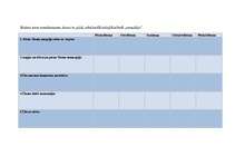 Konspekts 'Integrēta projektu nedēļa sākumskolā', 12.