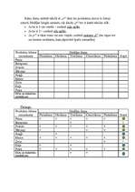 Konspekts 'Integrēta projektu nedēļa sākumskolā', 38.