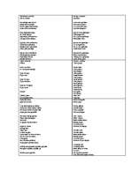 Konspekts 'Integrēta projektu nedēļa sākumskolā', 66.