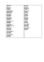 Konspekts 'Integrēta projektu nedēļa sākumskolā', 68.