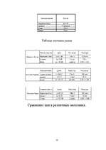 Referāts 'Реконструкция дома ', 22.