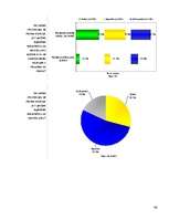 Referāts 'Patērētāju tiesību aizsardzība tirdzniecības jomā', 46.