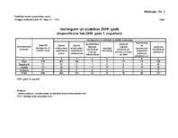 Referāts 'Patērētāju tiesību aizsardzība tirdzniecības jomā', 48.