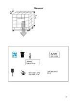 Referāts 'Расчёт нагрузок на оси ТС', 23.