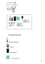 Referāts 'Расчёт нагрузок на оси ТС', 24.