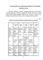 Referāts 'Arhitektoniskie tipi Liepājas sakrālajās celtnēs', 19.