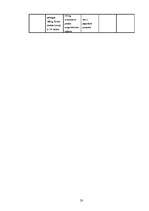 Referāts 'Arhitektoniskie tipi Liepājas sakrālajās celtnēs', 20.