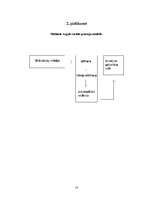 Referāts 'Klausīšanās kā komunikatīvās kompetences nozīmīga sastāvdaļa', 18.