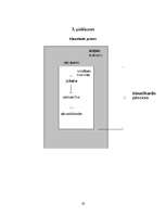 Referāts 'Klausīšanās kā komunikatīvās kompetences nozīmīga sastāvdaļa', 19.