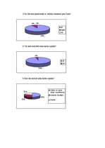 Referāts 'Darbinieku pamatvajadzības un motivācijas sistēma uzņēmumā "XXX"', 16.