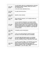 Referāts 'Komerclikuma attīstība Latvijā', 21.