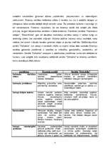 Referāts 'Latviešu seriāla "Dzīvoklis" analīze', 4.