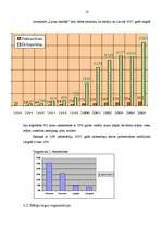 Biznesa plāns 'Z/s "Avoti" tūrisma attīstības iespējas', 13.