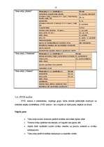 Biznesa plāns 'Z/s "Avoti" tūrisma attīstības iespējas', 18.