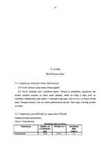 Biznesa plāns 'Z/s "Avoti" tūrisma attīstības iespējas', 23.