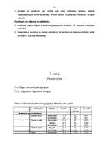 Biznesa plāns 'Z/s "Avoti" tūrisma attīstības iespējas', 27.