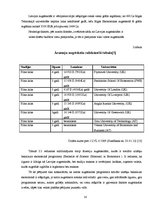 Referāts 'Cik maksā sociālo zinātņu bakalaura izglītība ekonomikā Latvijā', 14.