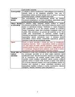 Referāts 'Problēmas cilvēkiem ar speciālām vajadzībām Latvijā', 7.