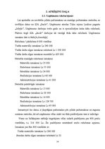 Referāts 'Produkcijas pašizmaksas kalkulācija SIA "Saule"', 14.