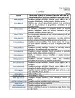 Konspekts 'E-resursu salīdzinājums', 1.