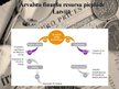 Prezentācija 'Investīcijas', 5.