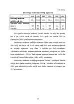 Diplomdarbs 'LR nodokļu loma valsts budžeta veidošanā', 27.