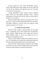 Diplomdarbs 'LR nodokļu loma valsts budžeta veidošanā', 32.