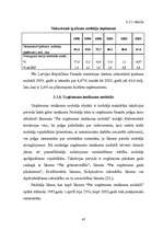 Diplomdarbs 'LR nodokļu loma valsts budžeta veidošanā', 47.