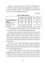 Diplomdarbs 'LR nodokļu loma valsts budžeta veidošanā', 59.